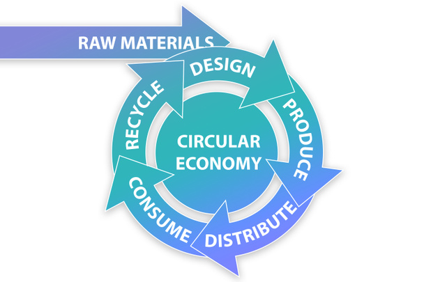 Illustration of concept circular economy - Photo, Image