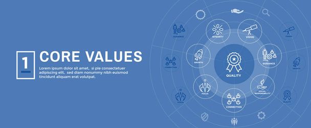 Valores principales Web Header Banner image with Integrity, Mission, Icon Set
 - Vector, Imagen