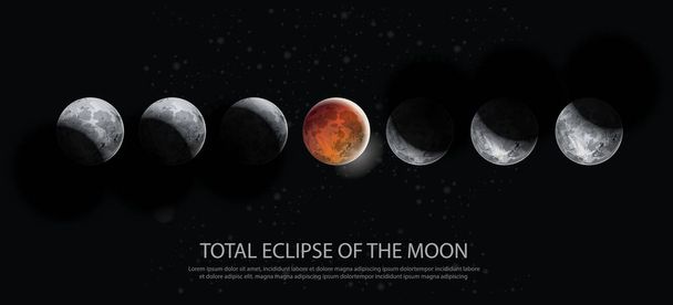 Eclipse total de la Luna Ilustración vectorial - Vector, imagen