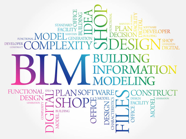 BIM - creación de modelos de información nube de palabras, concepto de negocio - Vector, imagen