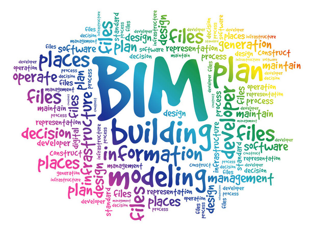 BIM - construire des informations modélisation mot nuage, concept d'entreprise - Vecteur, image