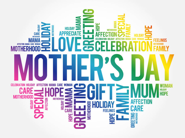Mother 's Day word cloud, care, love, family, motherhood concept - Вектор,изображение