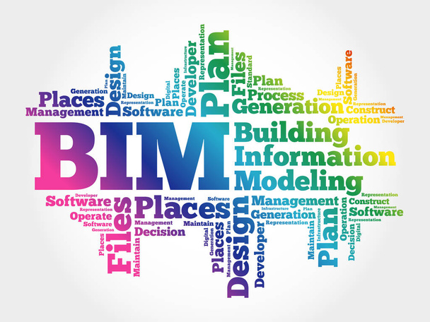 BIM - οικοδόμηση πληροφοριών μοντελοποίηση λέξη σύννεφο, επιχειρηματική ιδέα - Διάνυσμα, εικόνα
