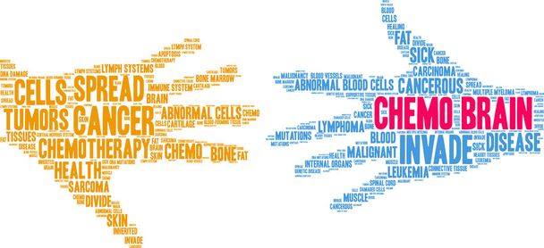 化学療法脳単語の雲 - ベクター画像