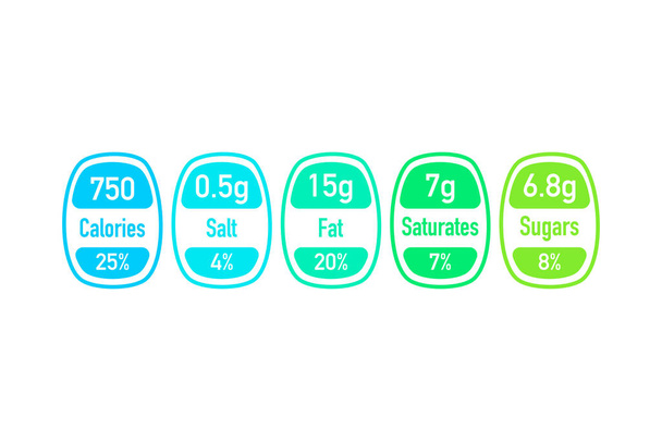 Nährwertfaktoren Vektor-Verpackungsetiketten mit Kalorien und Zutatenangaben. Abbildung der täglichen Nährstoffe und Kalorien. - Vektor, Bild