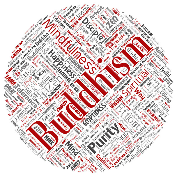 ベクトル概念仏教、瞑想、分離された啓発の単語の雲 - ベクター画像
