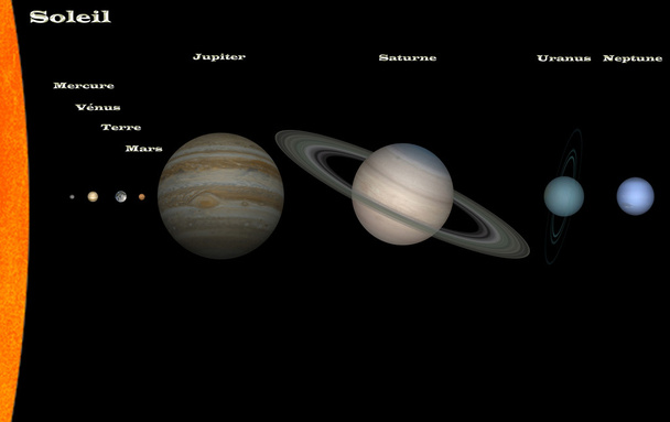 Naprendszer nevű francia - Fotó, kép