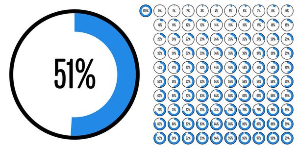 Conjunto de diagramas porcentuales de círculo de 0 a 100 listos para usar para diseño web, interfaz de usuario (UI) o infografía - indicador con azul
 - Vector, Imagen