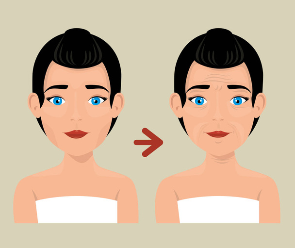 mulher antes e depois do tratamento da pele
 - Vetor, Imagem