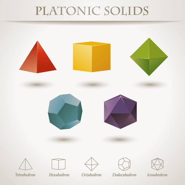 platonic solids isolated on white background - Вектор,изображение