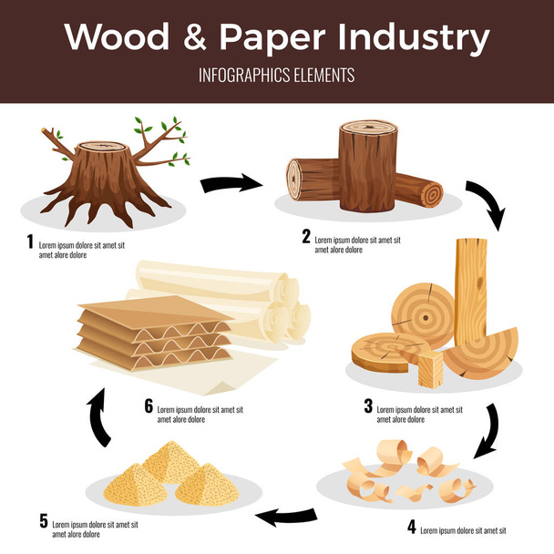 Dřevo papír průmyslu infografika - Vektor, obrázek