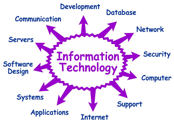 Informationstechnologie - Vektor, Bild