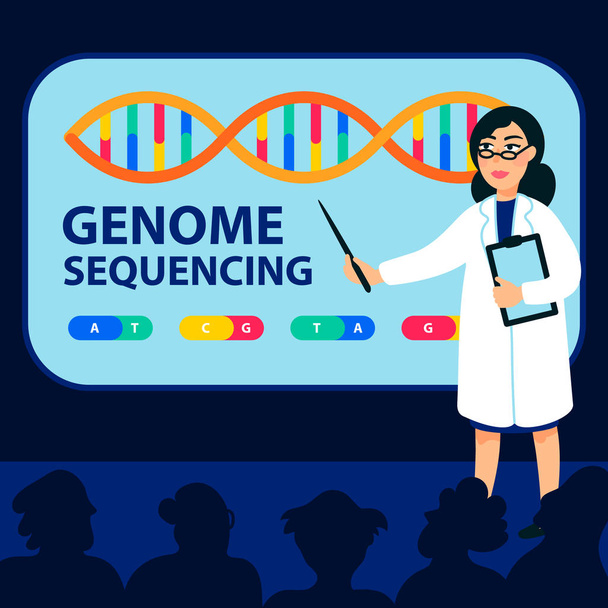 Genomisekvensointi käsite. Naispuolinen tiedemies tekee raportin genomisekvensointikonferenssissa DNA:n, genomin tai geenien rakenteen molekyylikieli. Ihmisen genomiprojekti. Tasainen tyyli vektori kuva
 - Vektori, kuva