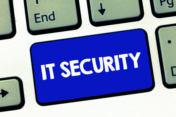 El yazısı metin bu güvenlik. İnternet bağlı sistemleri siber saldırılara karşı korunması anlam kavramı - Fotoğraf, Görsel