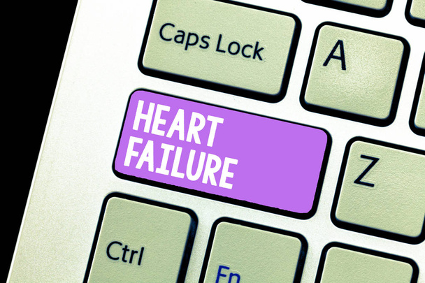 Handwriting text Heart Failure. Concept meaning Failure of the heart to function well Unable to pump blood - Photo, Image