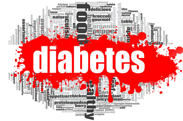 Diabetes word cloud concept on white background, 3d rendering. - Foto, Imagen