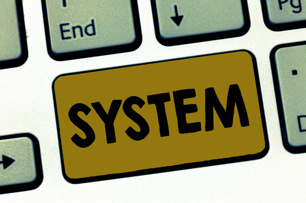 Schreibnotiz, die System zeigt. Business-Foto zeigt eine Reihe von Dingen, die als Teile Mechanismus oder Netzwerk zusammenarbeiten - Foto, Bild