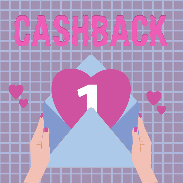 Szöveg jel mutatja a Cashback. Fogalmi fotó ösztönzést felajánlására a vevők egyes termékek során készpénz - Fotó, kép