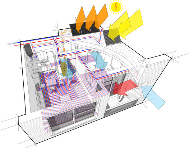 Apartment diagram with floor heating and photovoltaic and solar panels and air conditioning - Vector, Image