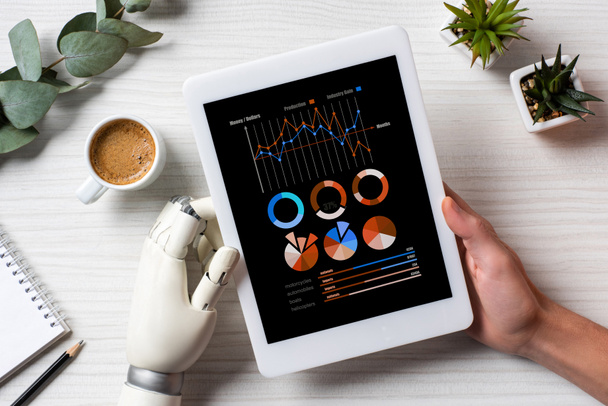 частковий вид на бізнесмена з рукою кіборга за допомогою цифрового планшета з інфографом на екрані за столом з чашкою кави в офісі
  - Фото, зображення