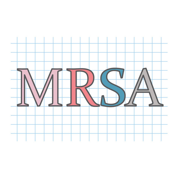 Akronim MRSA (odporny na metycylinę Staphylococcus aureus), napisana na kratkę papieru wektor ilustracja - Wektor, obraz