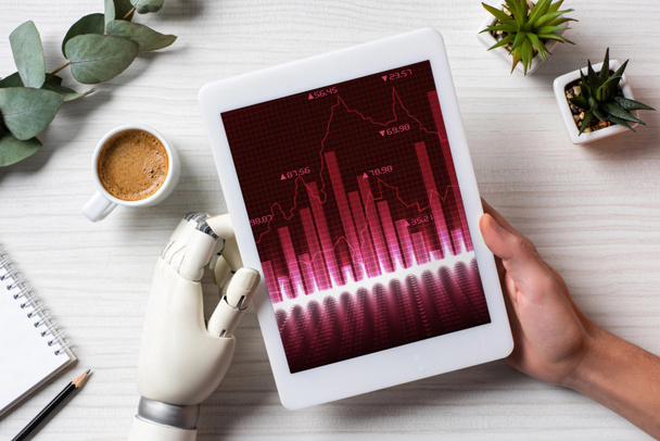 обрізане зображення бізнесмена з рукою кіборга за допомогою цифрового планшета з графами за столом з чашкою кави в офісі
  - Фото, зображення
