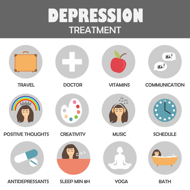 Лікування депресії. Плоскі мультяшні ікони про психічне здоров'я. Векторні ілюстрації
 - Вектор, зображення