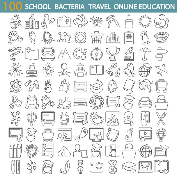 Školní vzdělání. Bakterie a viry. Cestování a dovolená. Online vzdělávání linie ikony nastavit - Vektor, obrázek