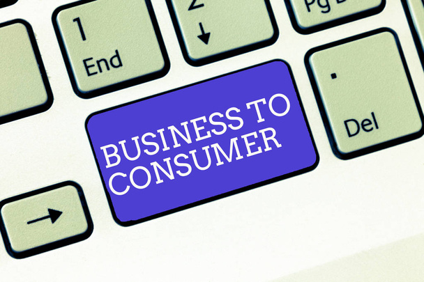 Kirjoitan lappua, jossa näkyy Business to Consumer. Business valokuva esittelee Suora Transaction välillä yrityksen ja loppukäyttäjien
 - Valokuva, kuva