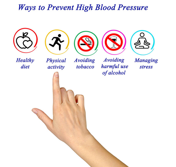  Τρόποι για την πρόληψη της υψηλής αρτηριακής πίεσης - Φωτογραφία, εικόνα