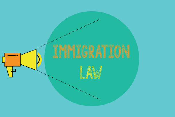移民法を示す概念的な手書き。旅行をするには、国民の入国を示す事業写真が適法であること。 - 写真・画像
