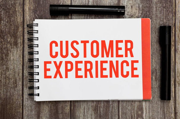 Текст для написания слов Customer Experience Бизнес-концепция взаимодействия удовлетворенного клиента и организации
 - Фото, изображение