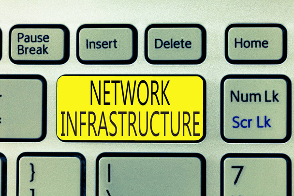 Text sign showing Network Infrastructure. Conceptual photo Hardware and Software resources In and Out Connection - Photo, Image