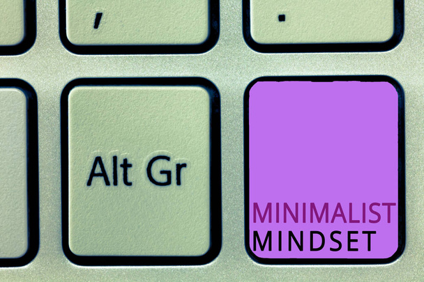 Woord schrijven tekst Minimalistische Mindset. Business concept voor Be more Bewust van wat het leven kan bieden zonder rommel - Foto, afbeelding