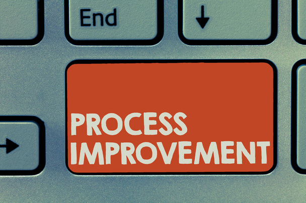 Text sign showing Process Improvement. Conceptual photo Optimization Meet New Quotas Standard of Quality - Photo, Image