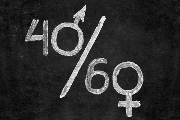 Gender inequality icon / symbol / sign on blackboard. Female gender is unequal male gender. Gender wars concept. - Фото, изображение
