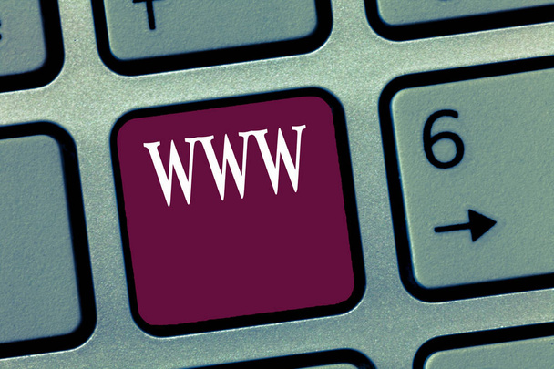Wortschreibtext www. Geschäftskonzept für das Netzwerk von Online-Inhalten, die in HTML formatiert und über http abgerufen werden - Foto, Bild