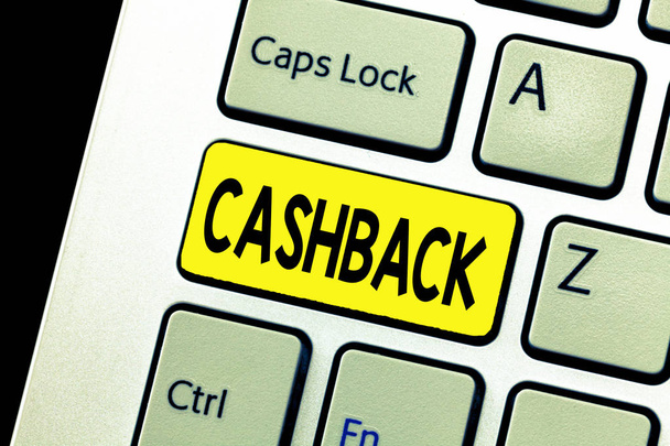Cashback gösterilen Not yazma. İş fotoğraf vitrine teşvik teklif alıcılar için bazı ürünleri sayede nakit almak - Fotoğraf, Görsel