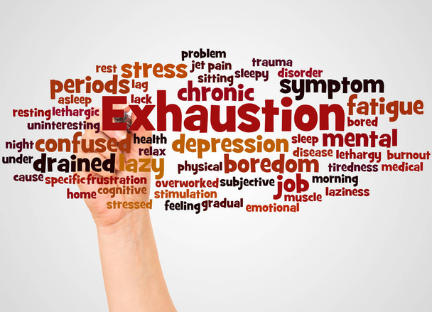 Exhaustion word cloud and hand with marker concept on white background. - Photo, Image