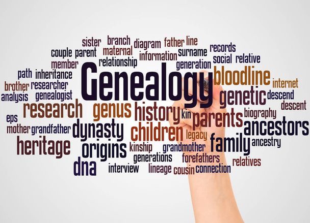 Genealogia nuvem palavra e mão com conceito marcador no fundo branco
.   - Foto, Imagem