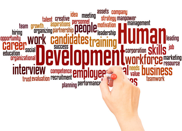 Desenvolvimento Humano palavra nuvem mão escrita conceito no fundo branco
. - Foto, Imagem