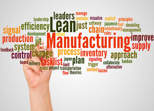 Lean Manufacturing word cloud en hand met marker concept op witte achtergrond. - Foto, afbeelding