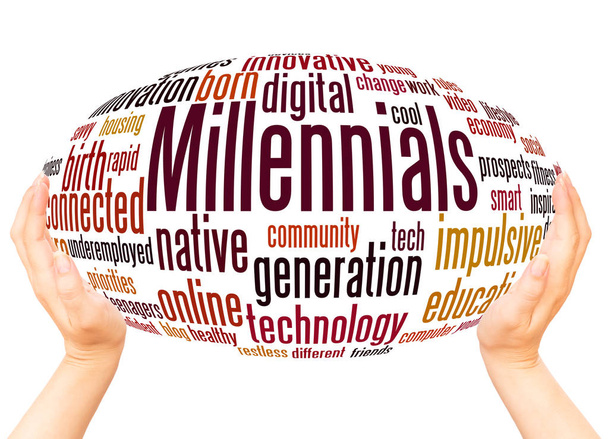 Millennials word cloud hand sphere concept on white background.  - Photo, Image