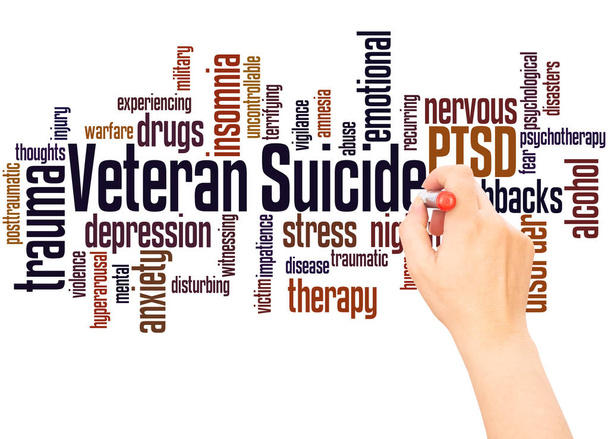 Veterano Suicídio palavra nuvem mão escrita conceito no fundo branco
. - Foto, Imagem