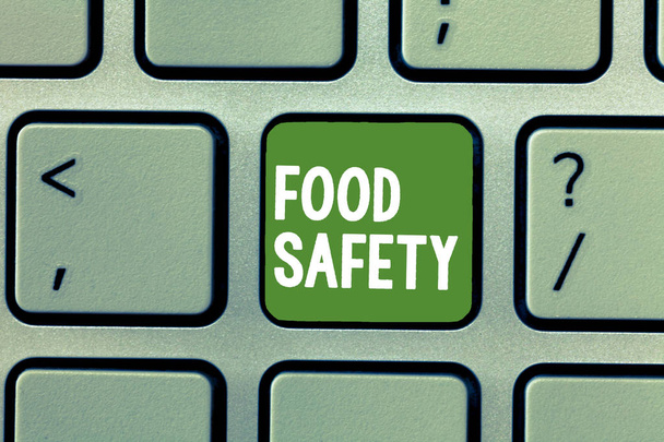 Κείμενο πινακίδα που δείχνει την ασφάλεια των τροφίμων. Εννοιολογική φωτογραφία όρους και πρακτικές που διασφαλίζουν τη διατήρηση της ποιότητας των τροφίμων - Φωτογραφία, εικόνα