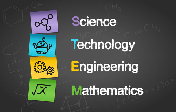 STEM Education Post It Notes Concept Background. Science Technology Engineering Mathematics.  - Vector, Image