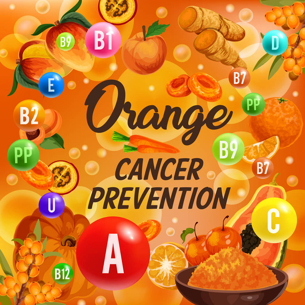 Постер с фруктами оранжевого цвета с витаминами А, В и С
 - Вектор,изображение
