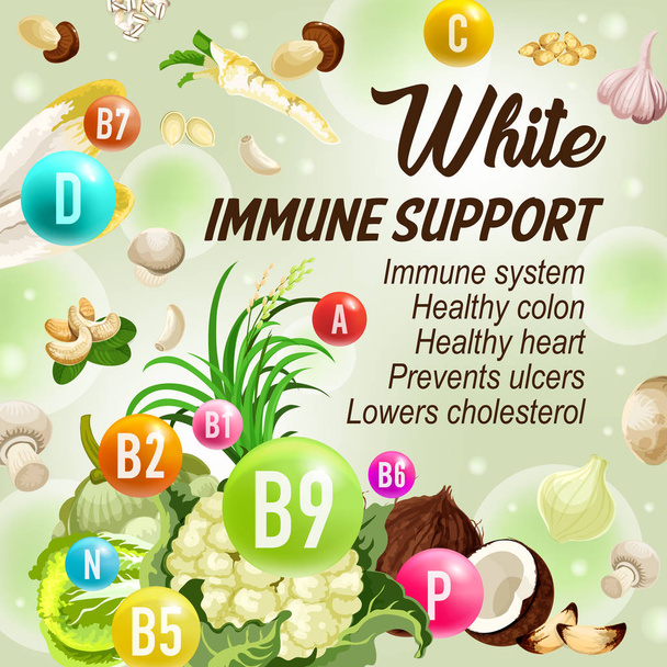 Χρώμα λευκό δίαιτα ημέρα φρούτα και λαχανικά - Διάνυσμα, εικόνα