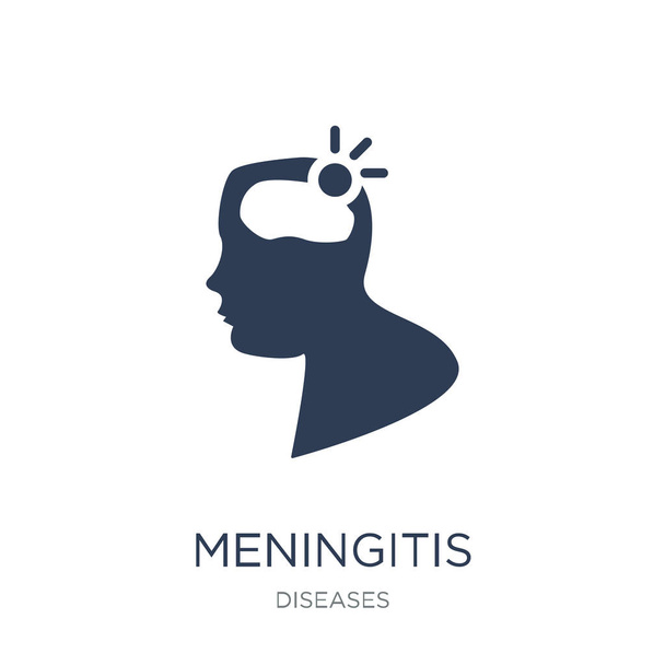 Meningitis. trendige flache Vektormeningitis-Ikone auf weißem Hintergrund aus der Krankheitssammlung, Vektorillustration kann für Web und Mobile verwendet werden, eps10 - Vektor, Bild