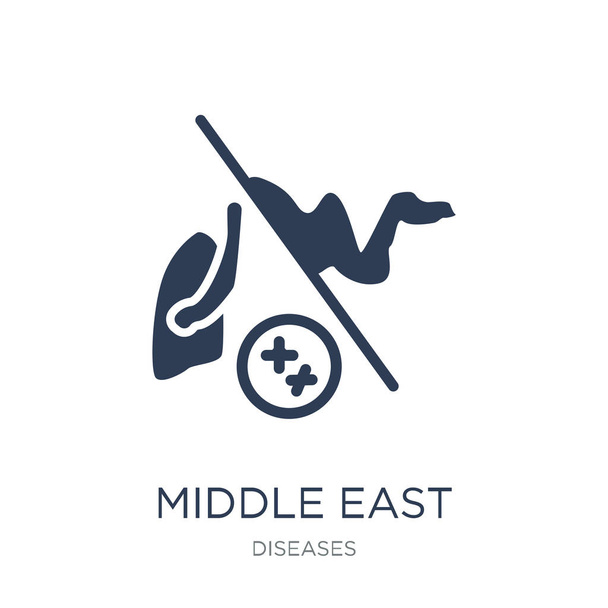 中東呼吸器症候群 (Mers) アイコン。Web、モバイル、eps10 用の病気コレクション、ベクトル図から白い背景のトレンディなフラット ベクトル中東呼吸器症候群 (Mers) アイコンもあります。 - ベクター画像